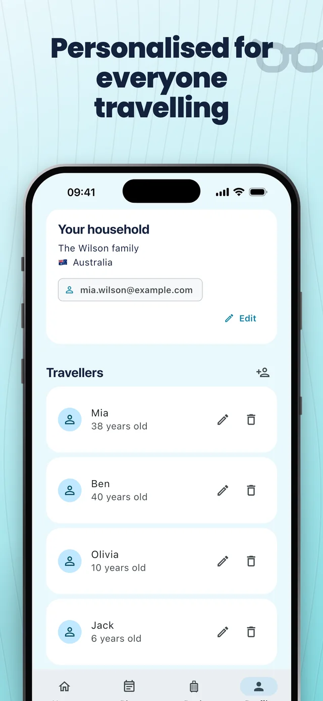 Set up your travellers — Packfolk