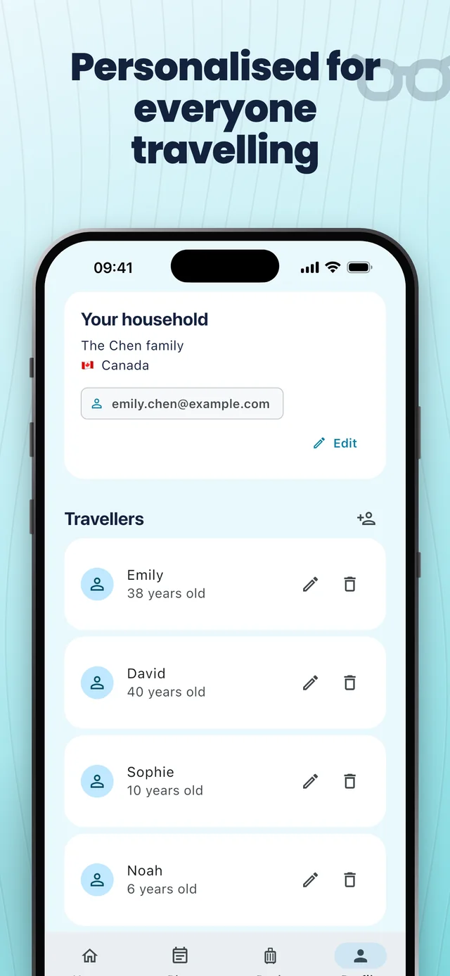 Set up your travellers — Packfolk