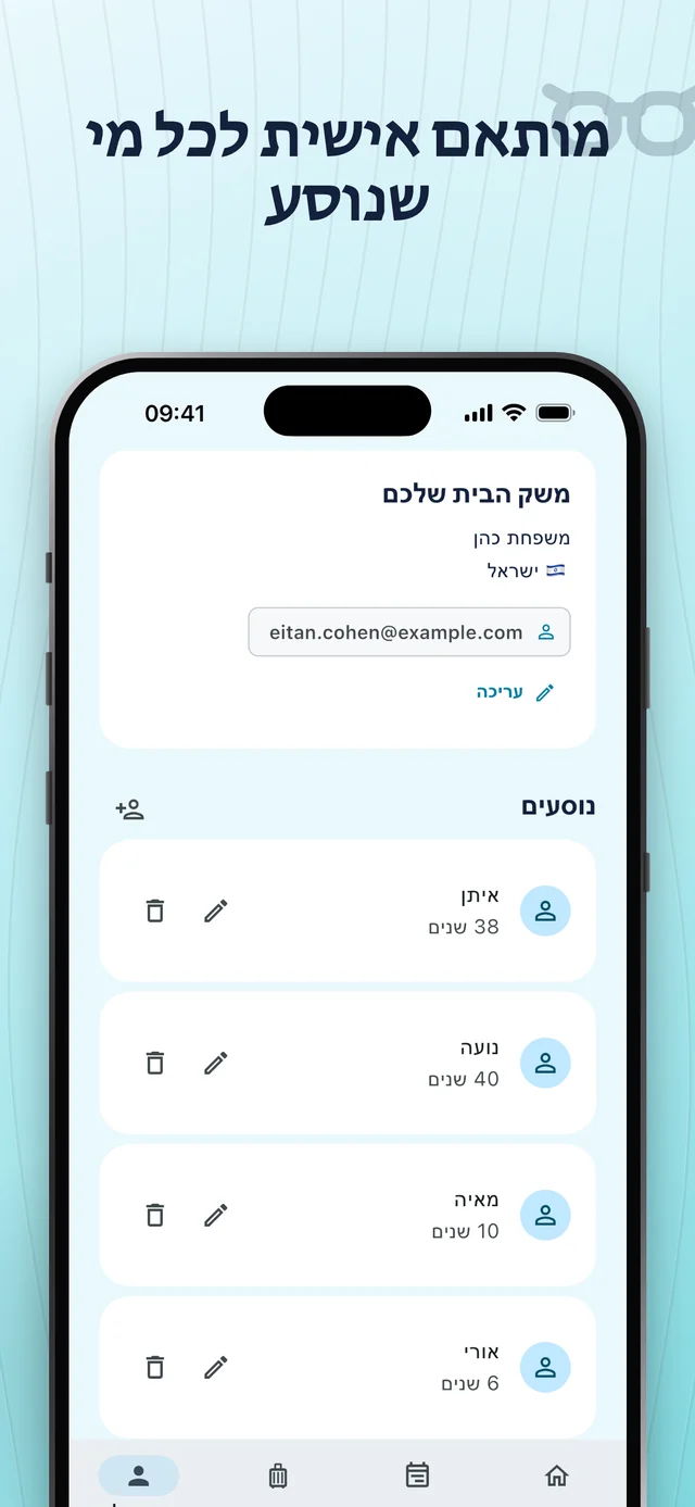 הגדירו את הנוסעים שלכם — Packfolk