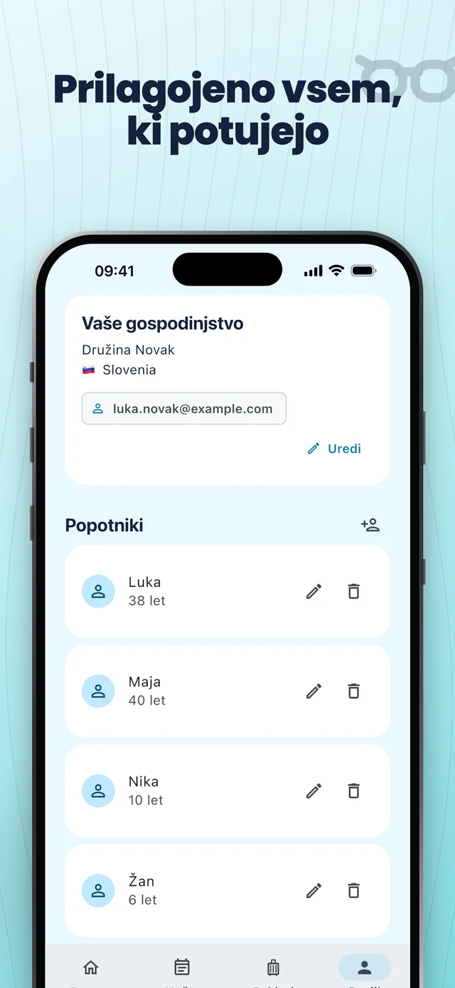 Nastavite svoje sopotnike — Packfolk